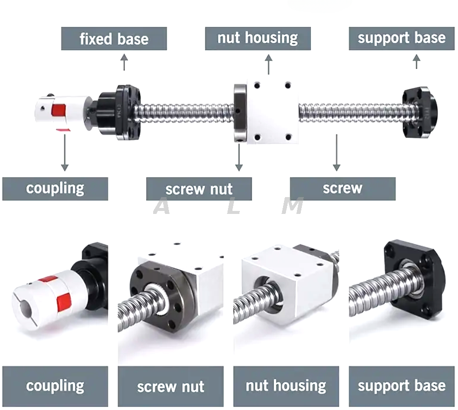 Ball Screw Support Seat Bk Bf Bk Bf End Support From China