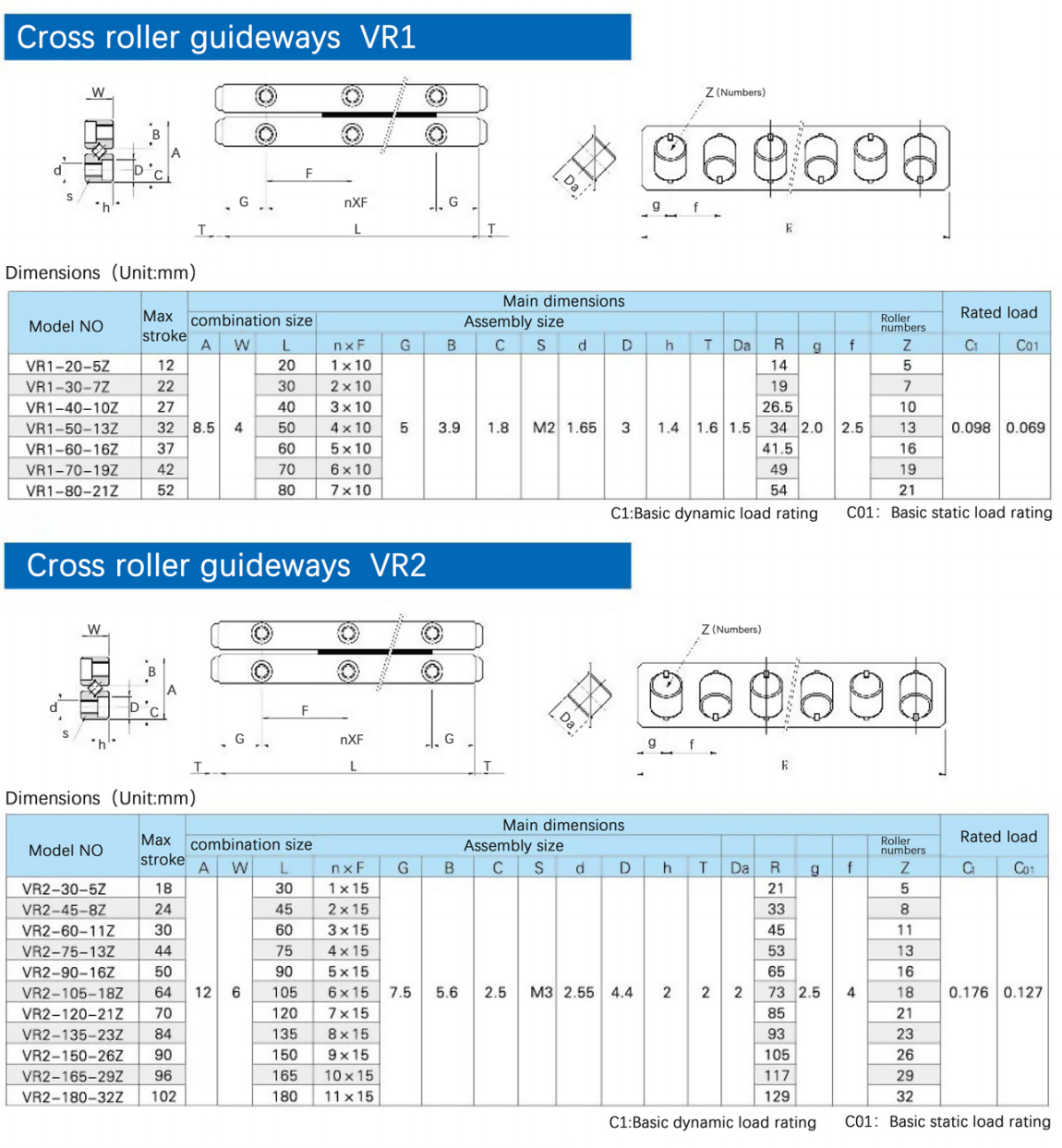 Cross Linear Guide Assembly Replace THK High Precision Linear Guide VR2 Series Cross Roller Guide ...