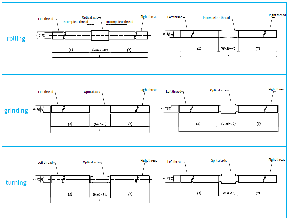 diameter-14mm-16mm-bi-directional-lead-screw-from-china-manufacturer-alm